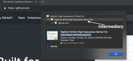 Android SSL Validation / Trust Anchor Exception Fix