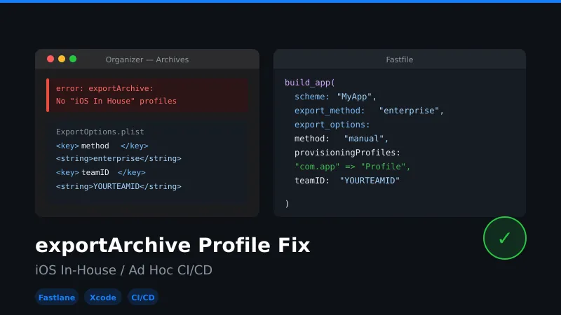 Fixing 'exportArchive: No iOS In-House / Ad Hoc Profiles for Team'